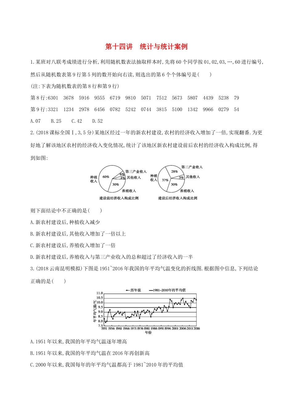 高考数学二轮复习 专题八 第十四讲 统计与统计案例习题 文-人教版高三全册数学试题_第1页
