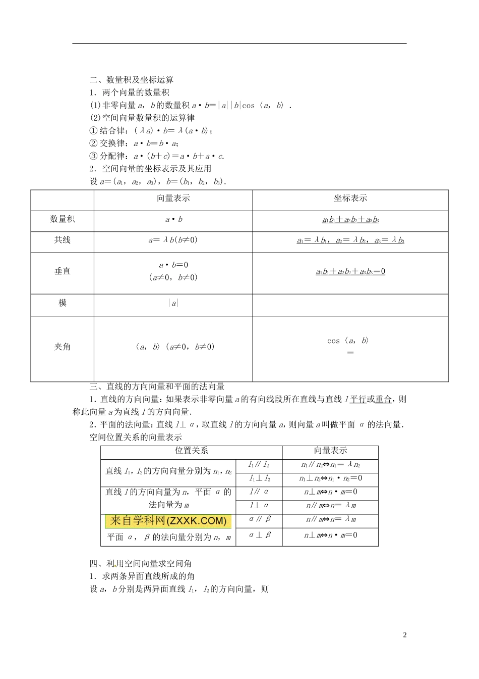 山东省济宁市高考数学一轮复习 第三讲 空间向量与立体几何（理）讲练 理 新人教A版-新人教A版高三全册数学试题_第2页