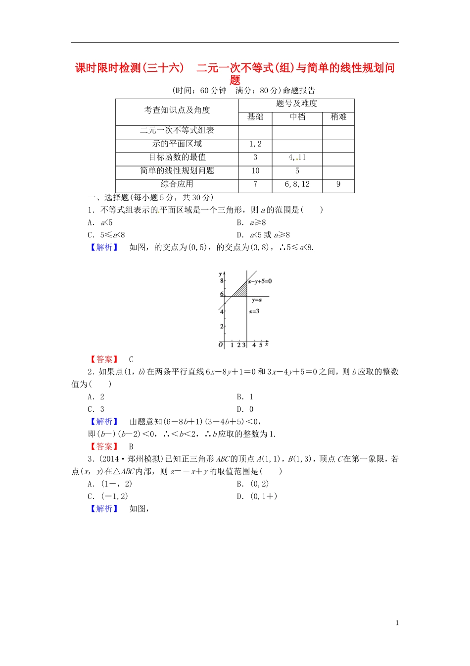 山东省济宁市高考数学一轮复习 36二元一次不等式（组）与简单的线性规划问题限时检测 新人教A版-新人教A版高三全册数学试题_第1页