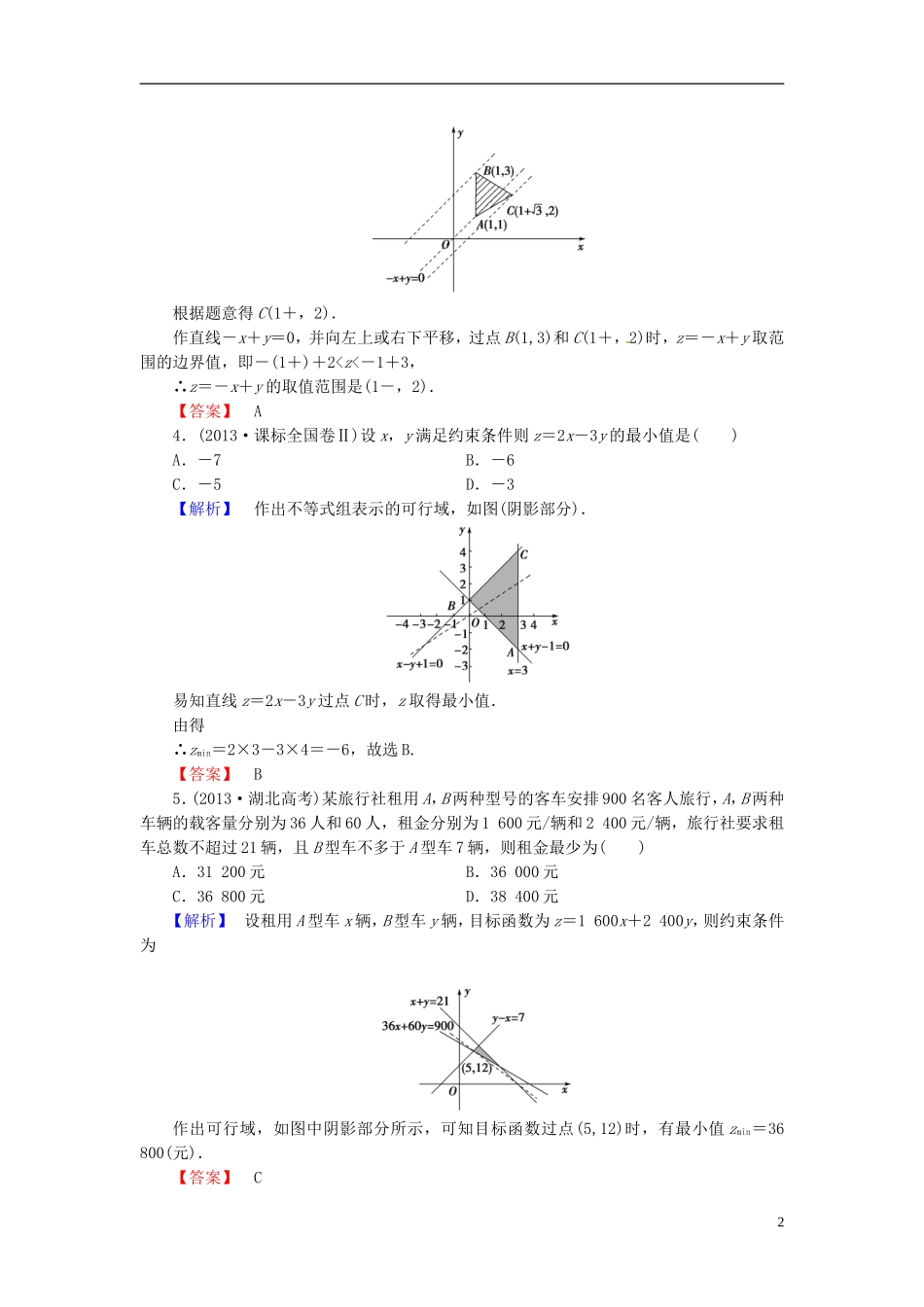 山东省济宁市高考数学一轮复习 36二元一次不等式（组）与简单的线性规划问题限时检测 新人教A版-新人教A版高三全册数学试题_第2页