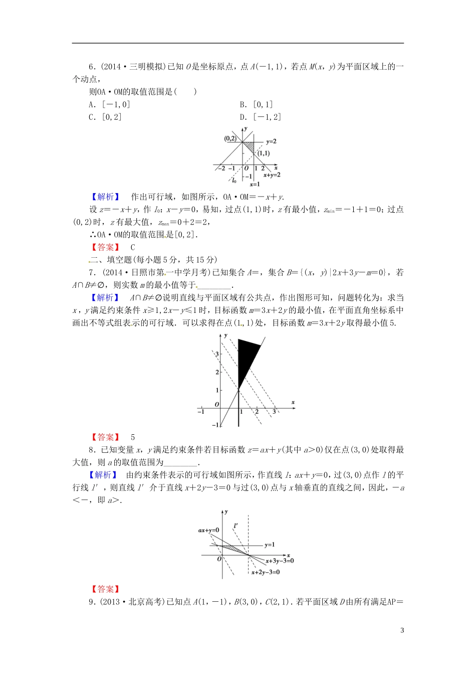 山东省济宁市高考数学一轮复习 36二元一次不等式（组）与简单的线性规划问题限时检测 新人教A版-新人教A版高三全册数学试题_第3页