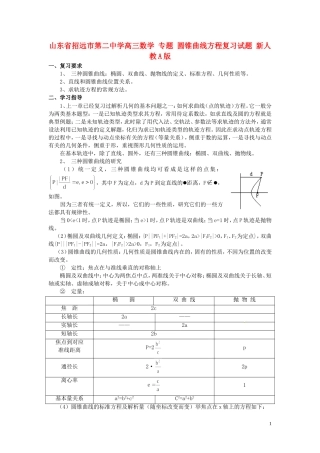 山东省招远市第二中学高三数学 专题 圆锥曲线方程复习试题 新人教A版