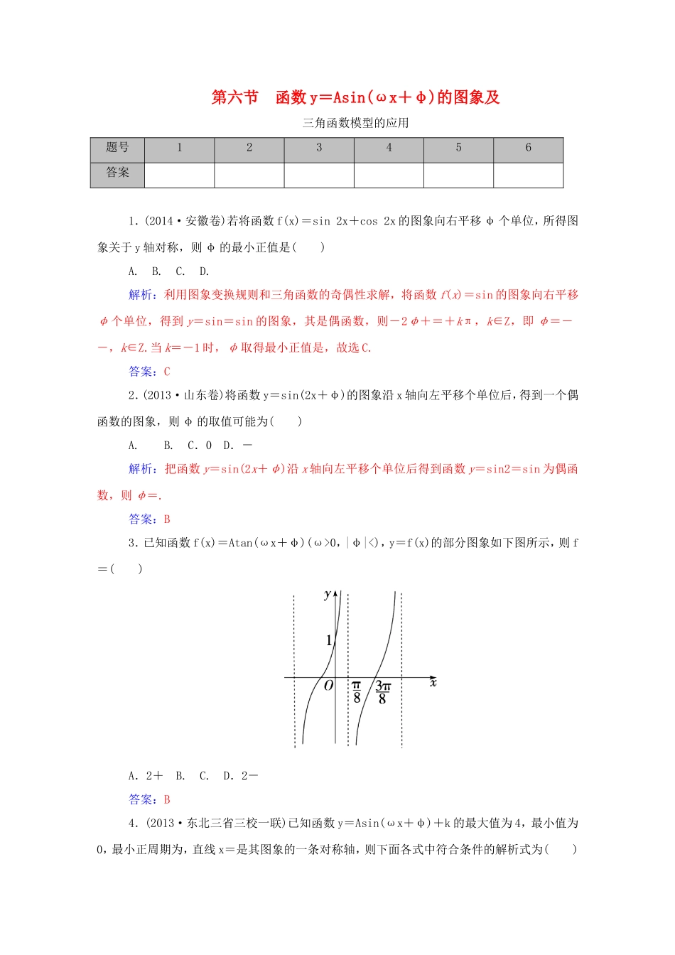 高考数学一轮复习 第三章 第六节 函数y＝Asin（ωx＋φ）的图象及三角函数模型的应用课时作业 文（含解析）-人教版高三全册数学试题_第1页