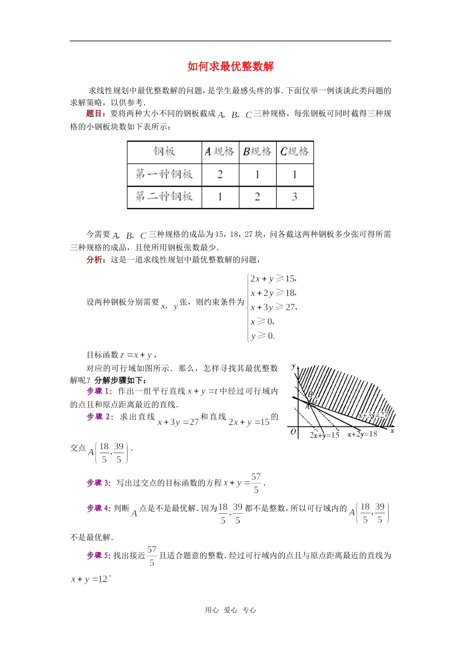 高考数学复习点拨 如何求最优整数解_第1页