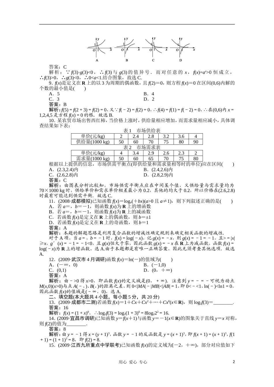 河北省高考数学 函数10同步复习 旧人教版_第2页