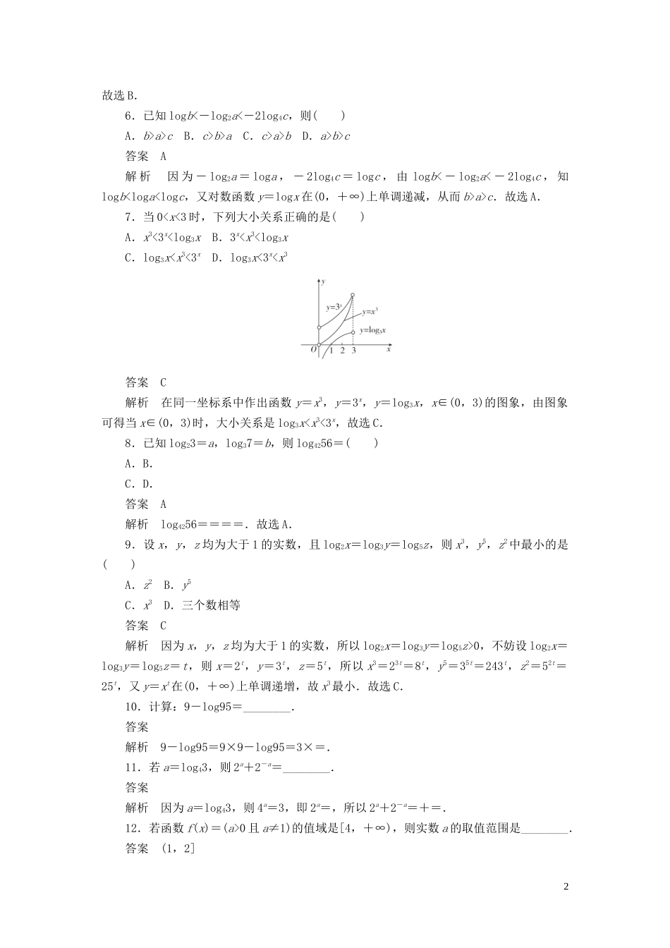 高考数学刷题首选卷 第二章 函数、导数及其应用 考点测试10 对数与对数函数 文（含解析）-人教版高三全册数学试题_第2页