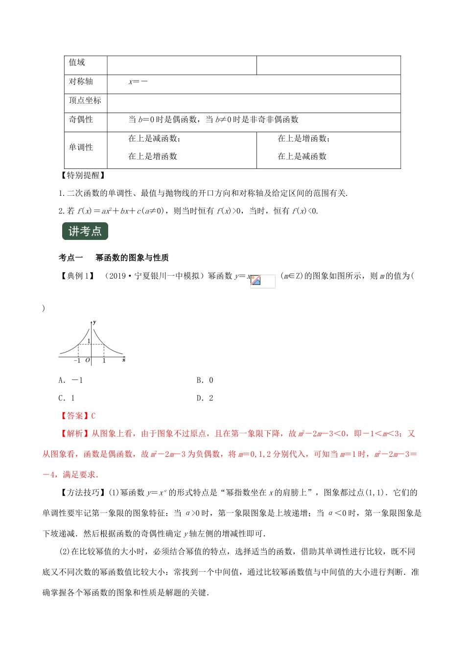 高考数学一轮复习讲练测 专题2.5 二次函数与幂函数（讲）文（含解析）-人教版高三全册数学试题_第2页