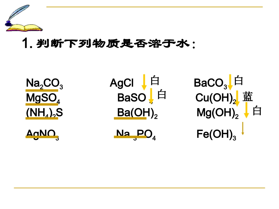 盐的化学性质_第1页