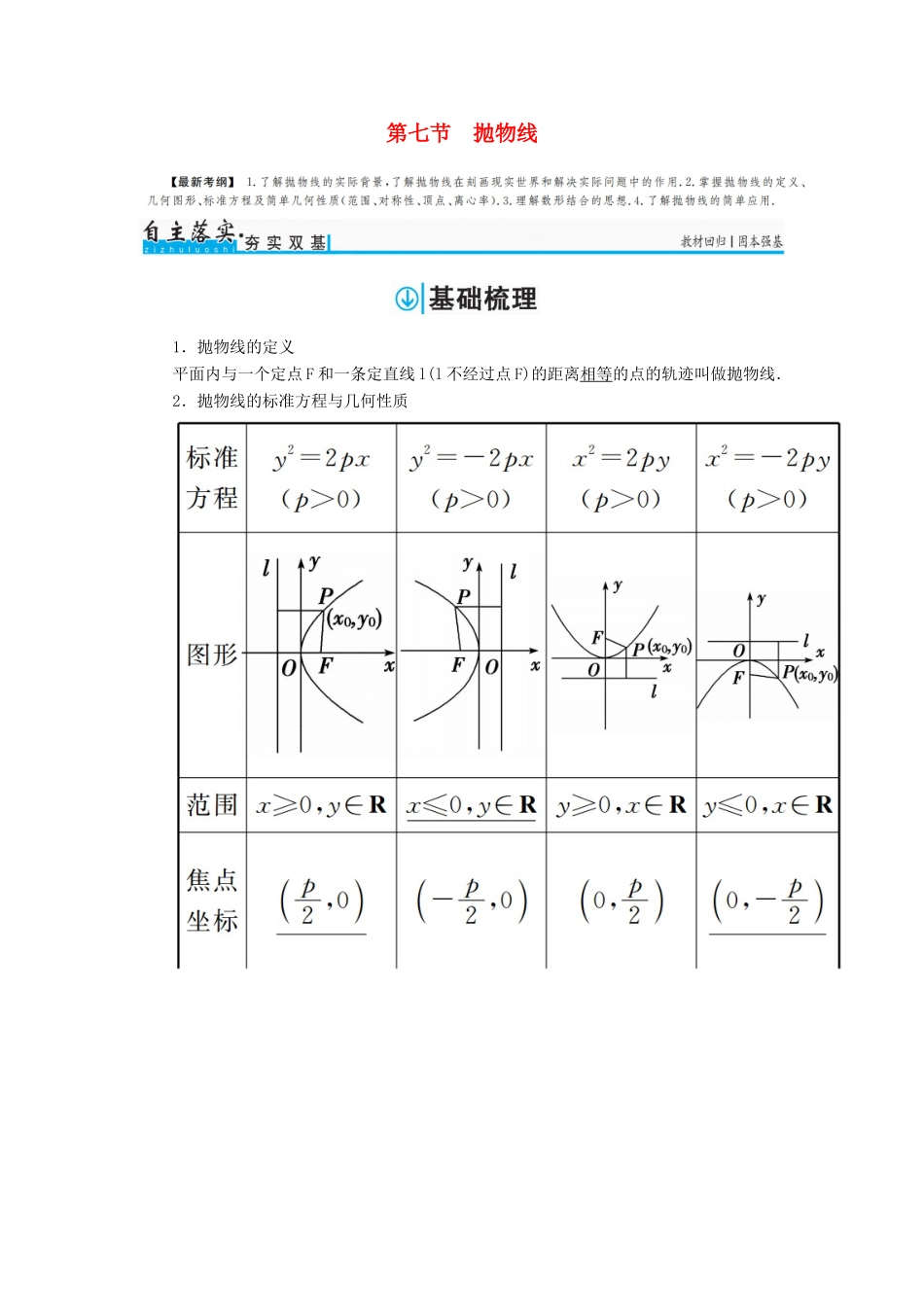 高考数学一轮总复习 第八章 平面解析几何 第七节 抛物线练习 文-人教版高三全册数学试题_第1页