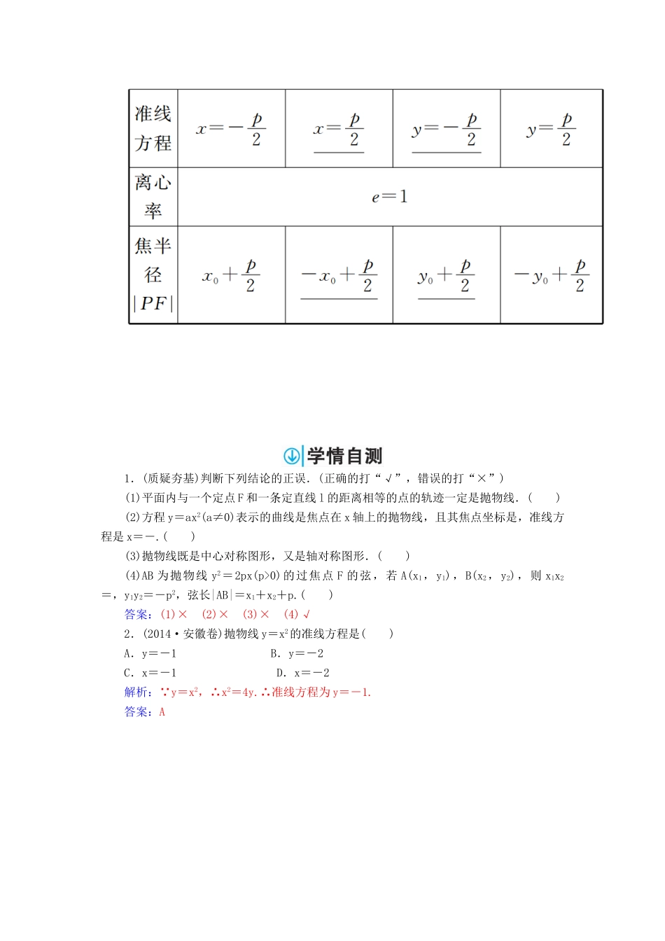 高考数学一轮总复习 第八章 平面解析几何 第七节 抛物线练习 文-人教版高三全册数学试题_第2页