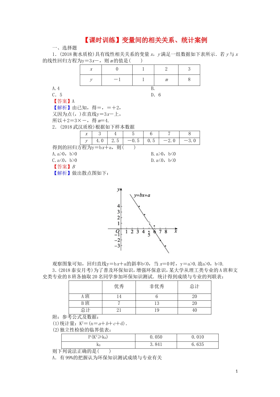 高考数学一轮复习 第10章 统计与统计案例 49 变量间的相关关系、统计案例课时训练 文（含解析）-人教版高三全册数学试题_第1页