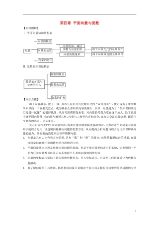 高考数学 考前最后一轮基础知识巩固之第四章平面向量与复数汇总