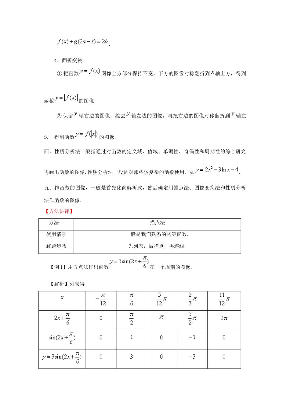 高考数学 常见题型解法归纳反馈训练 第08讲 函数图像的作法-人教版高三全册数学试题_第3页