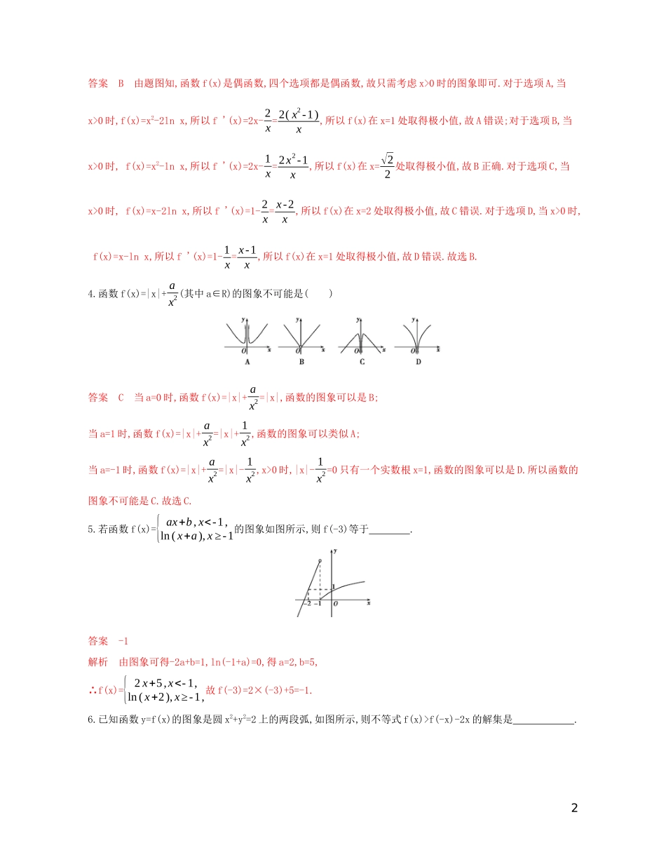 高考数学一轮复习 第二章 第七节 函数的图象精练 文-人教版高三全册数学试题_第2页