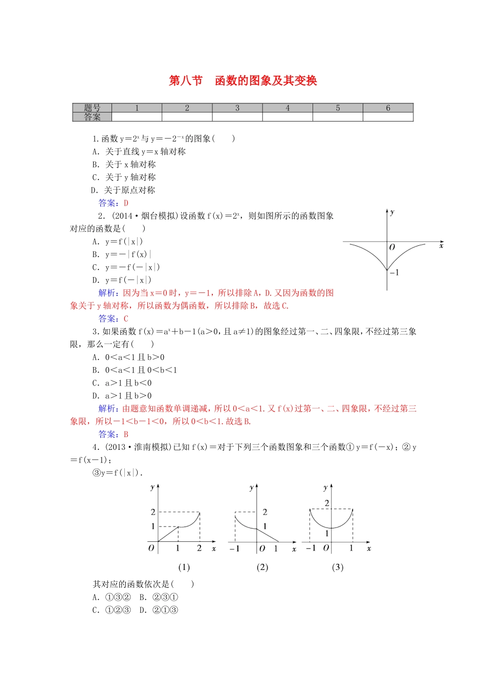 高考数学一轮复习 第二章 第八节 函数的图象及其变换课时作业 文（含解析）-人教版高三全册数学试题_第1页