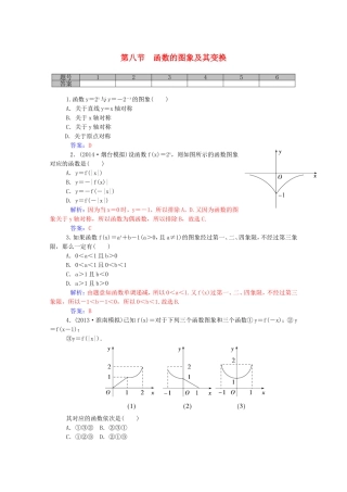 高考数学一轮复习 第二章 第八节 函数的图象及其变换课时作业 文（含解析）-人教版高三全册数学试题