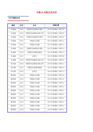 十年真题（-）高考数学真题分类汇编 专题04 导数及其应用 理（含解析）-人教版高三全册数学试题