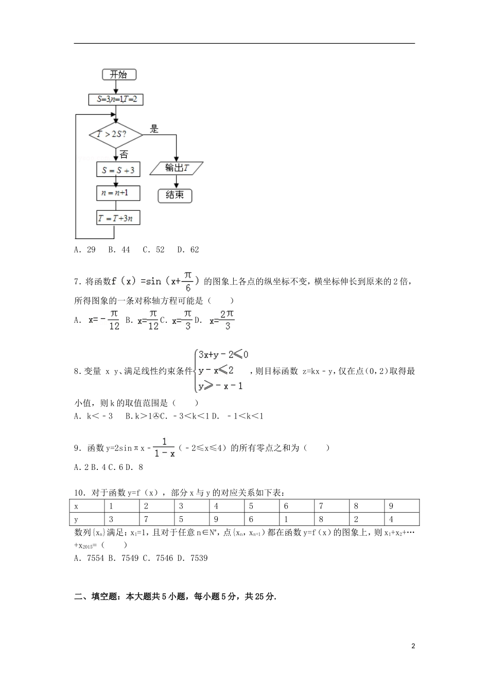 山东省日照市高三数学下学期第二次模拟考试试卷 文（含解析）-人教版高三全册数学试题_第2页