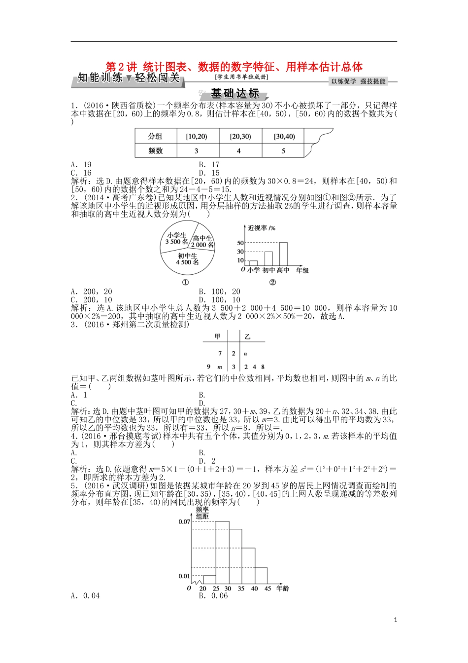 高考数学一轮复习 第10章 统计、统计案例及算法初步 第2讲 统计图表、数据的数字特征、用样本估计总体知能训练轻松闯关 文 北师大版-北师大版高三全册数学试题_第1页