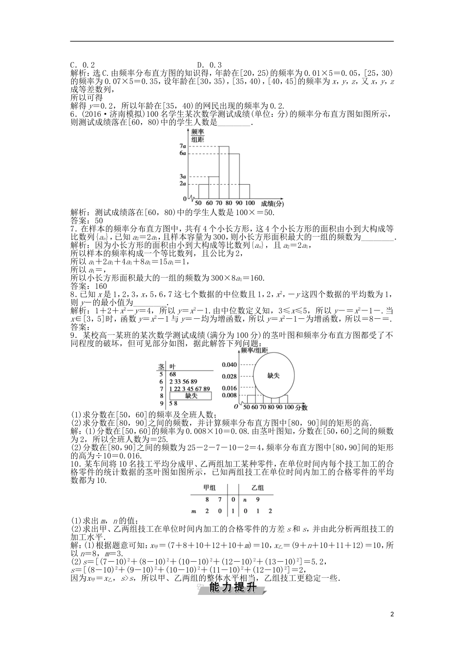 高考数学一轮复习 第10章 统计、统计案例及算法初步 第2讲 统计图表、数据的数字特征、用样本估计总体知能训练轻松闯关 文 北师大版-北师大版高三全册数学试题_第2页