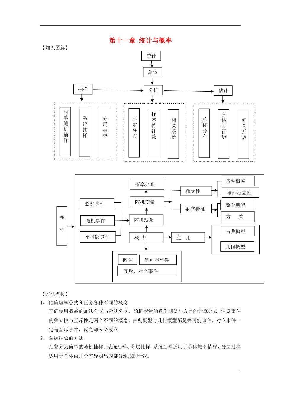 高考数学 考前最后一轮基础知识巩固之第十一章 统计与概率汇总_第1页