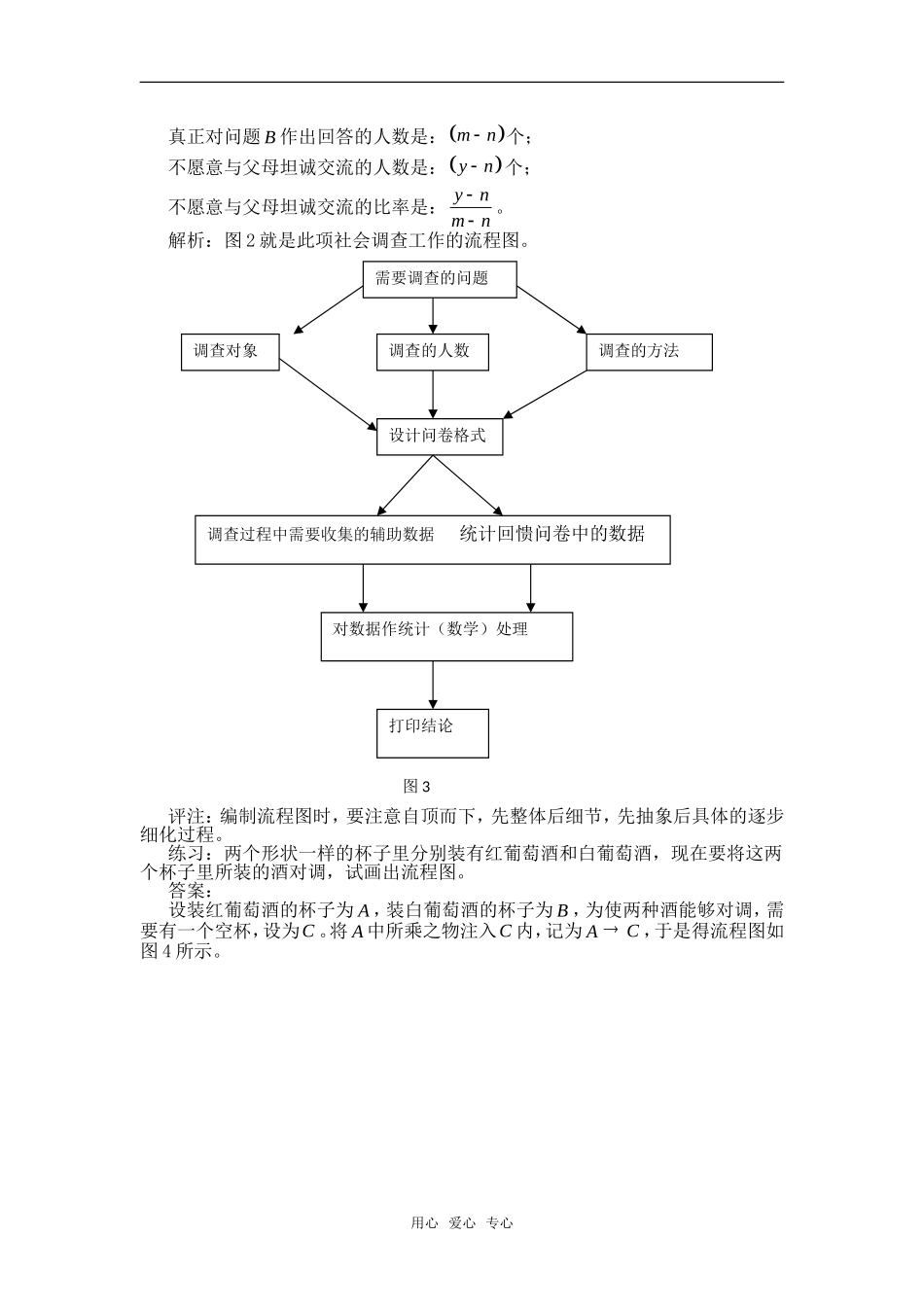 高考数学复习点拨 感悟流程图_第3页