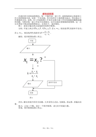 高考数学复习点拨 感悟流程图