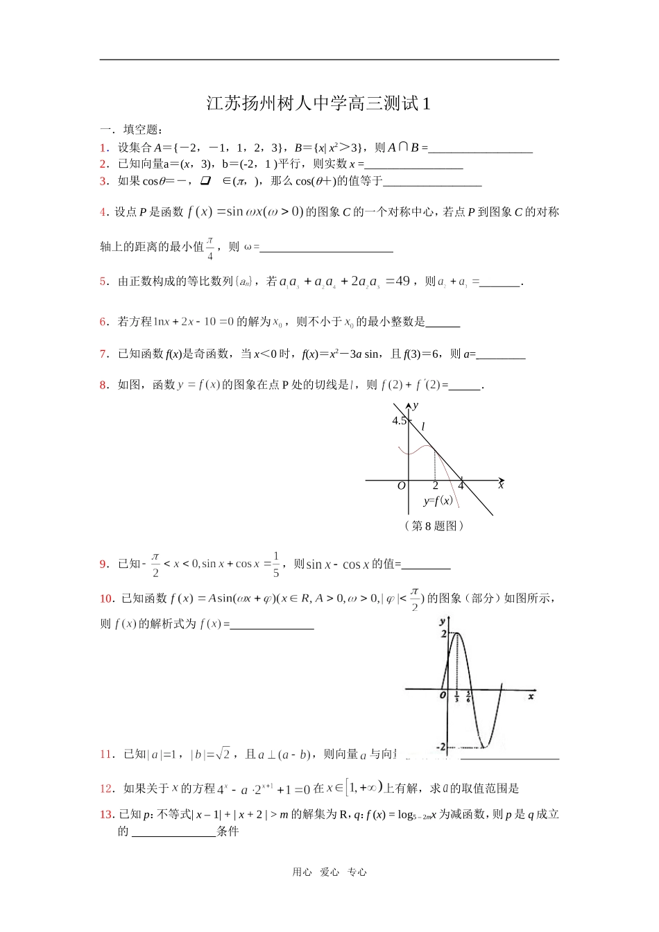 江苏省扬州树人中学高三数学测试试卷（共两套）_第1页