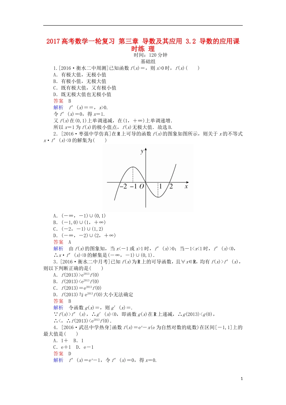 高考数学一轮复习 第三章 导数及其应用 3.2 导数的应用课时练 理-人教版高三全册数学试题_第1页