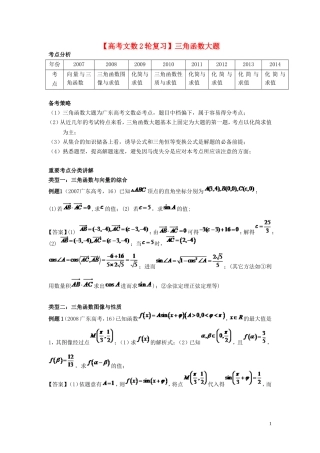 江苏省高考数学 三角函数大题 文-人教版高三全册数学试题