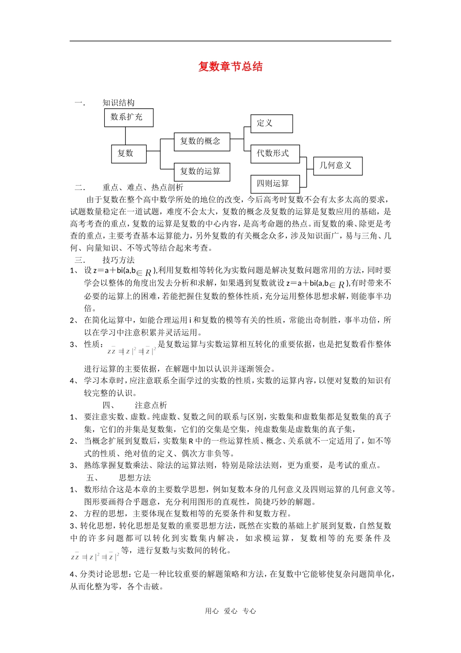 高考数学复习点拨 复数章节总结_第1页