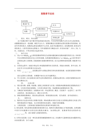 高考数学复习点拨 复数章节总结