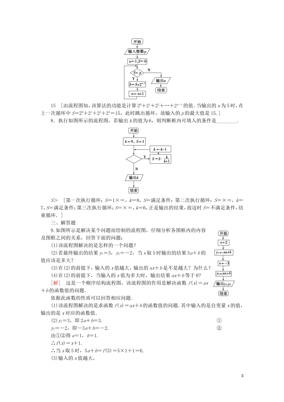 高中数学 课时分层作业2 流程图（含解析）苏教版必修3-苏教版高一必修3数学试题_第3页