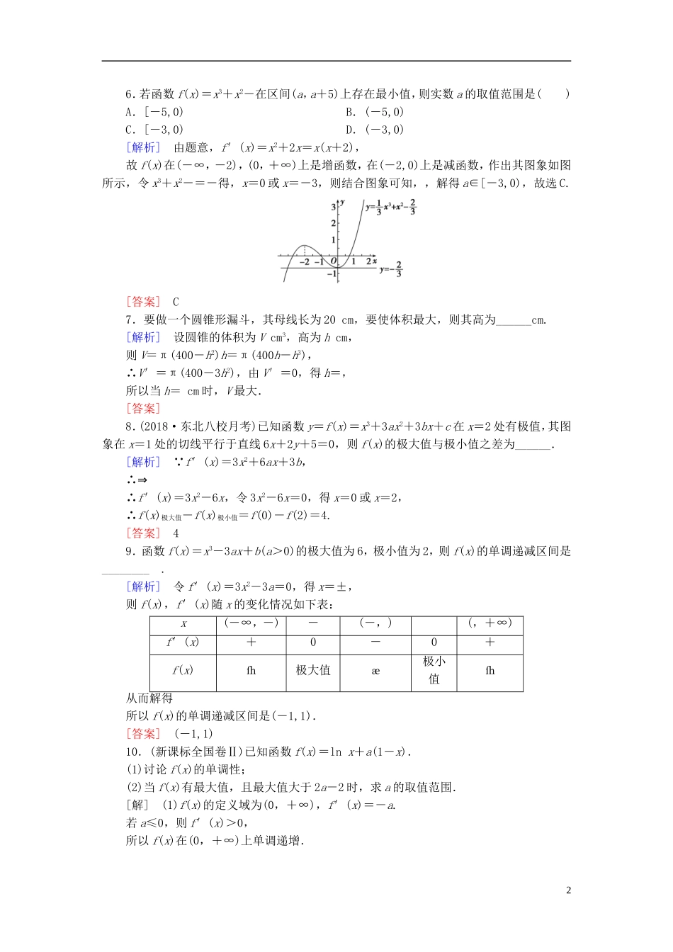 高考数学一轮复习 第二章 函数、导数及其应用 课堂达标15 导数与函数的极值、最值 文 新人教版-新人教版高三全册数学试题_第2页