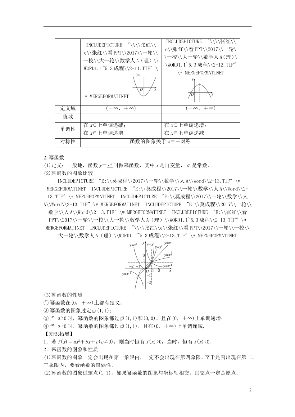高考数学一轮复习 第二章 函数与基本初等函数I 2.4 指数与指数函数 理-人教版高三全册数学试题_第2页