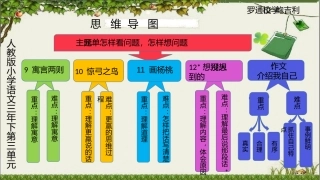 罗通山鲍吉利