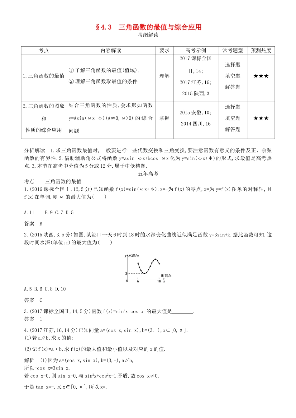 高考数学一轮复习 第四章 基本初等函数Ⅱ（三角函数）4.3 三角函数的最值与综合应用练习 理-人教版高三全册数学试题_第1页
