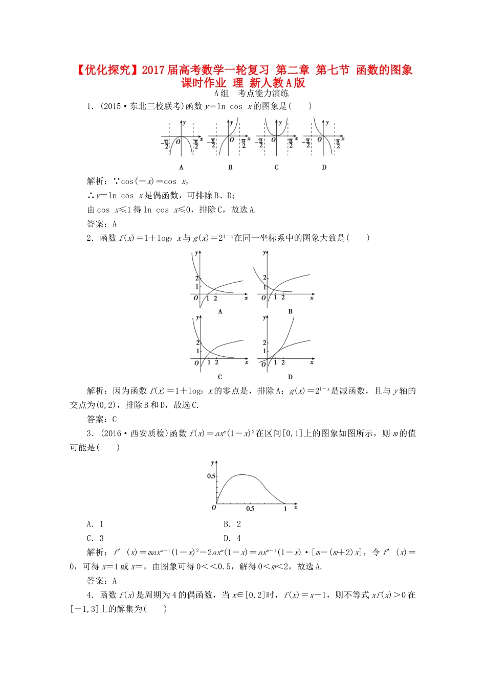 优化探究高考数学一轮复习 第二章 第七节 函数的图象课时作业 理 新人教A版-新人教A版高三全册数学试题_第1页