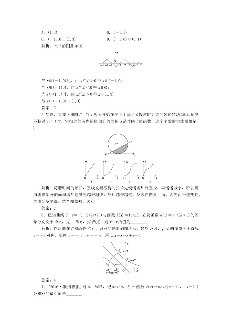 优化探究高考数学一轮复习 第二章 第七节 函数的图象课时作业 理 新人教A版-新人教A版高三全册数学试题_第2页