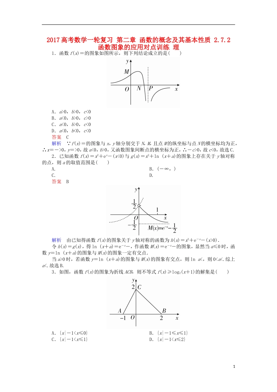 高考数学一轮复习 第二章 函数的概念及其基本性质 2.7.2 函数图象的应用对点训练 理-人教版高三全册数学试题_第1页