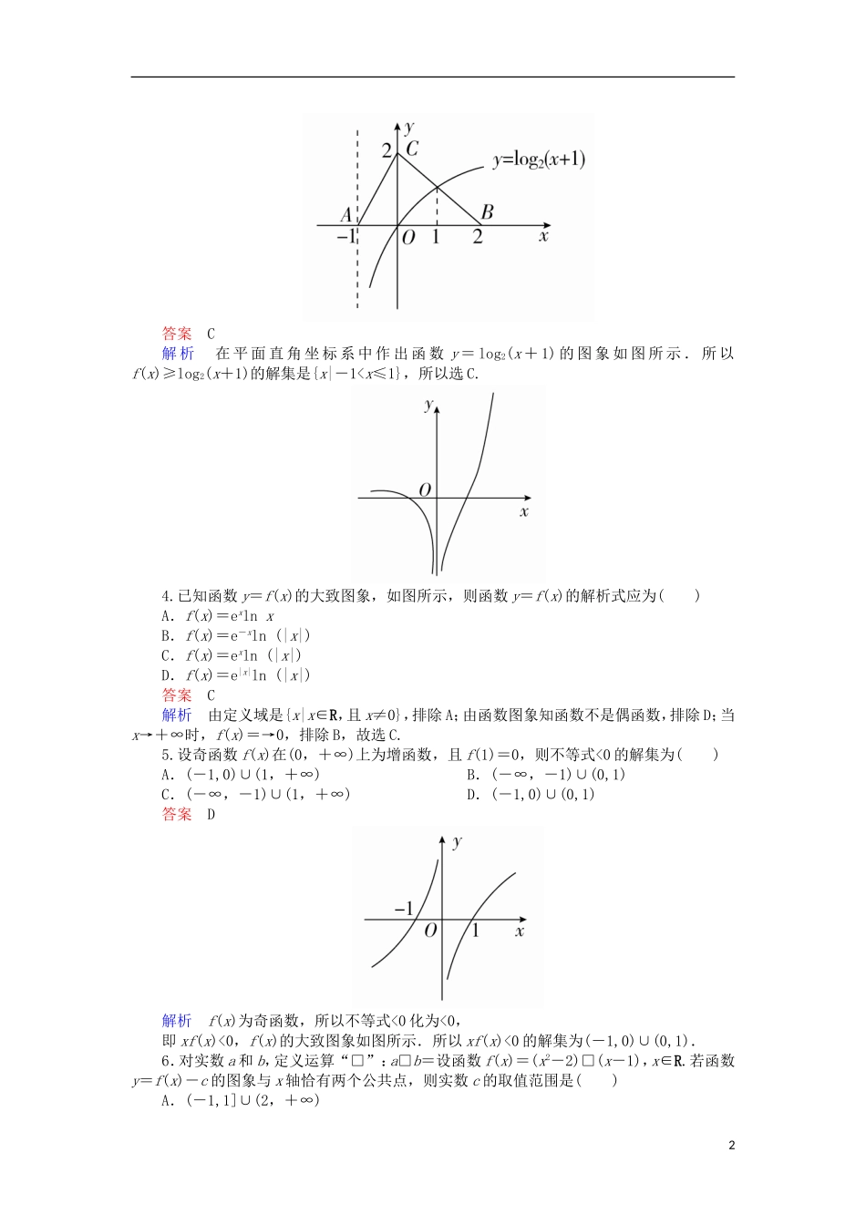 高考数学一轮复习 第二章 函数的概念及其基本性质 2.7.2 函数图象的应用对点训练 理-人教版高三全册数学试题_第2页