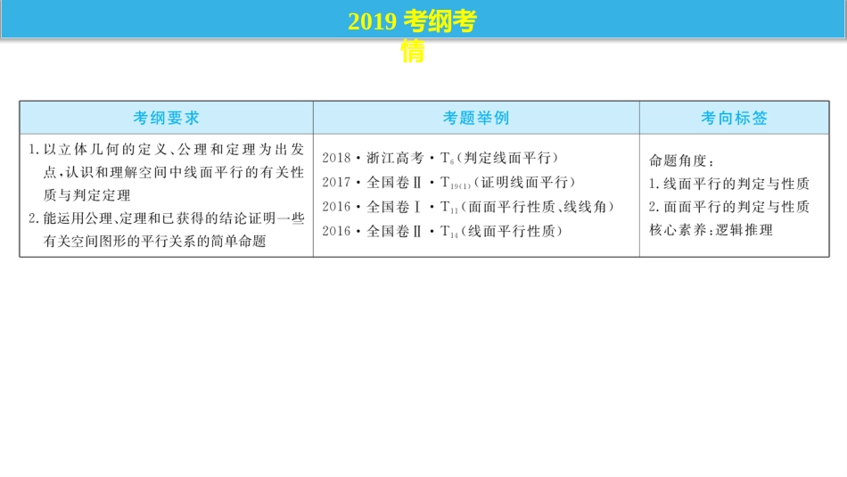 线、面平行2稿_第2页
