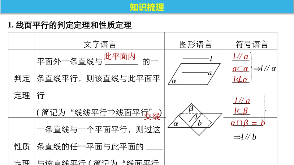 线、面平行2稿_第3页