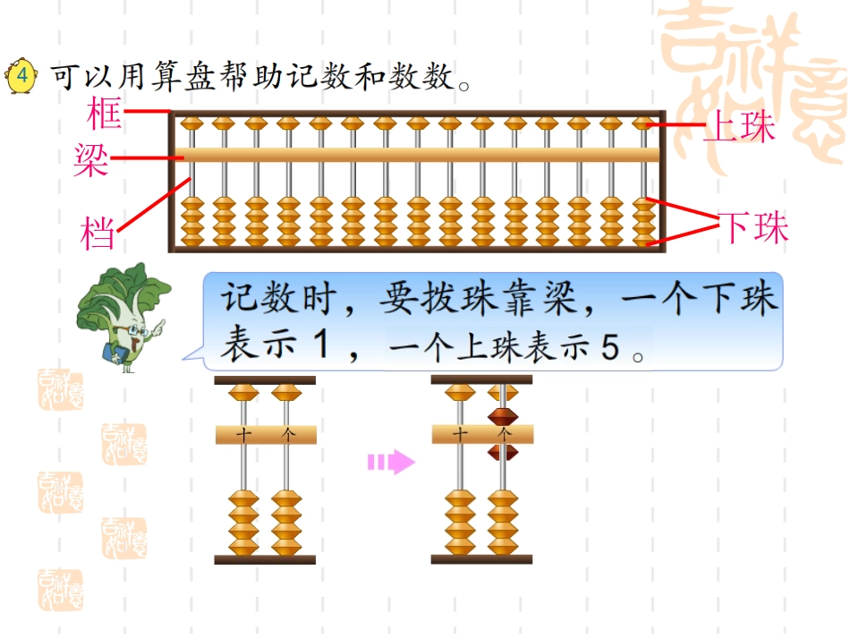 用算盘表示数_第3页