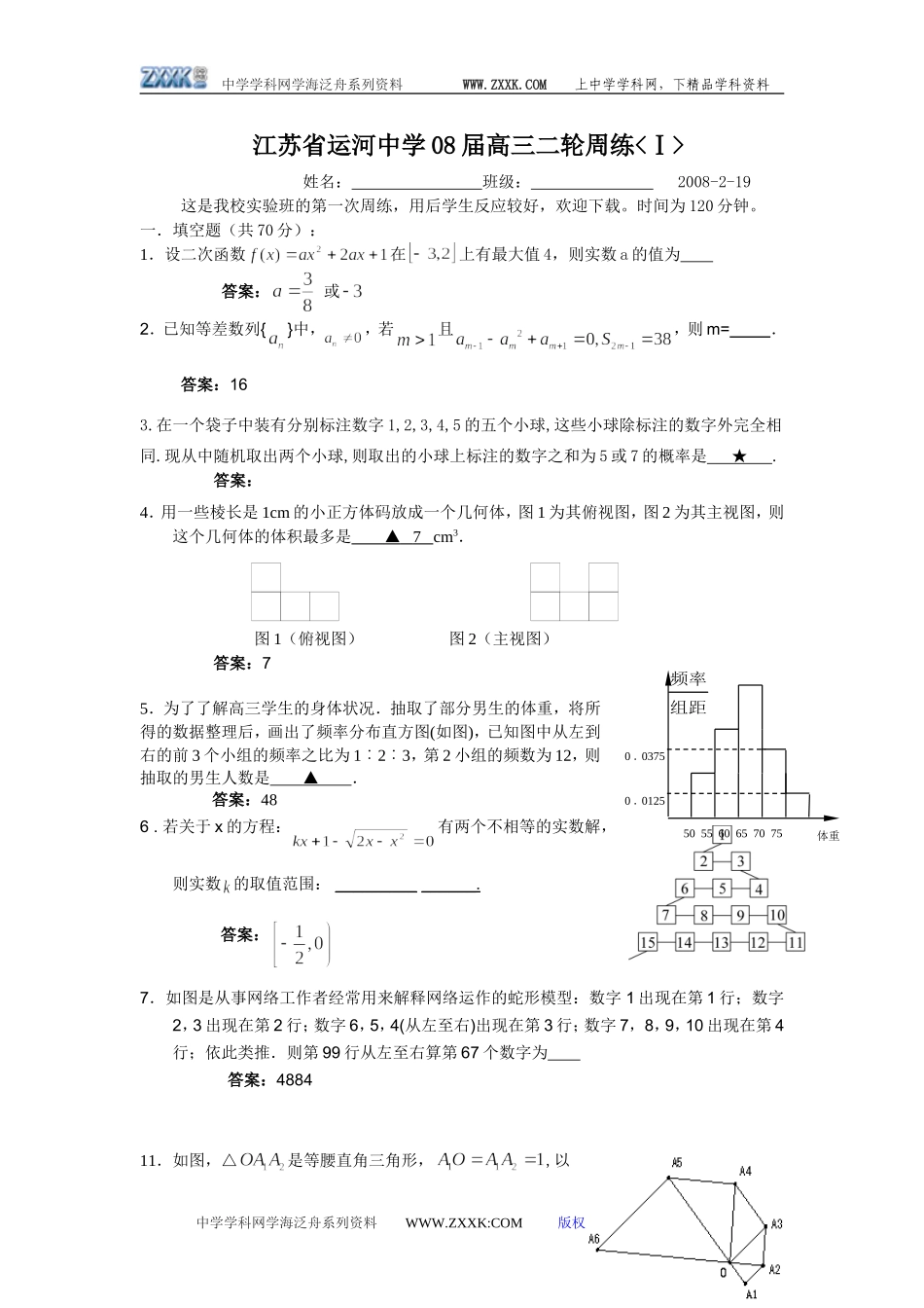 江苏省运河中学08届高三数学二轮周练（Ⅰ）苏教版_第1页