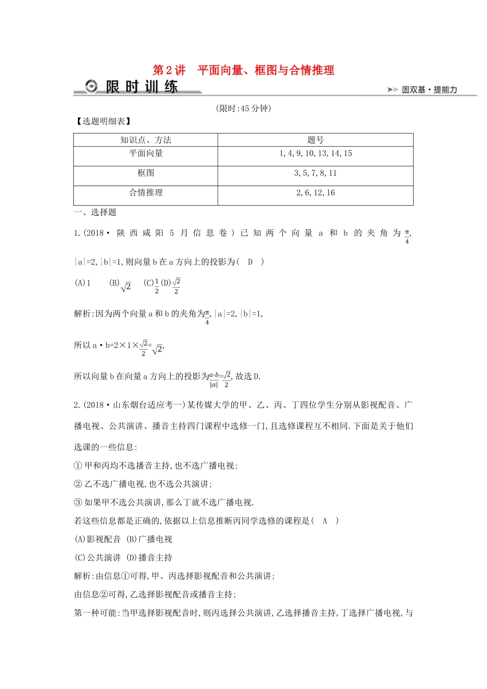 高考数学二轮复习 第一篇 专题一 高考客观题的几种类型 第2讲 平面向量、框图与合情推理限时训练 文-人教版高三全册数学试题_第1页