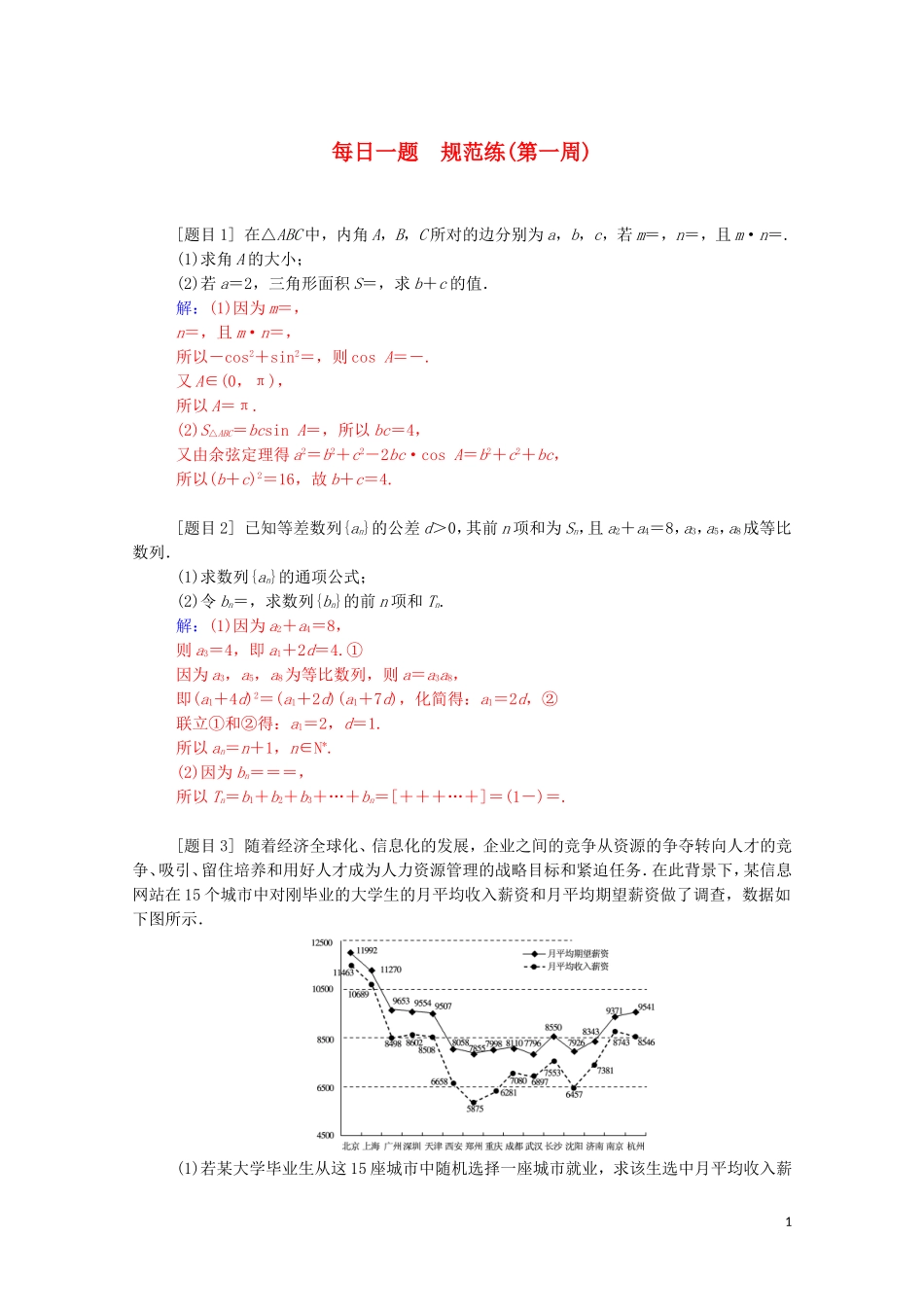 高考数学二轮复习 每日一题 规范练（第一周）文（含解析）-人教版高三全册数学试题_第1页