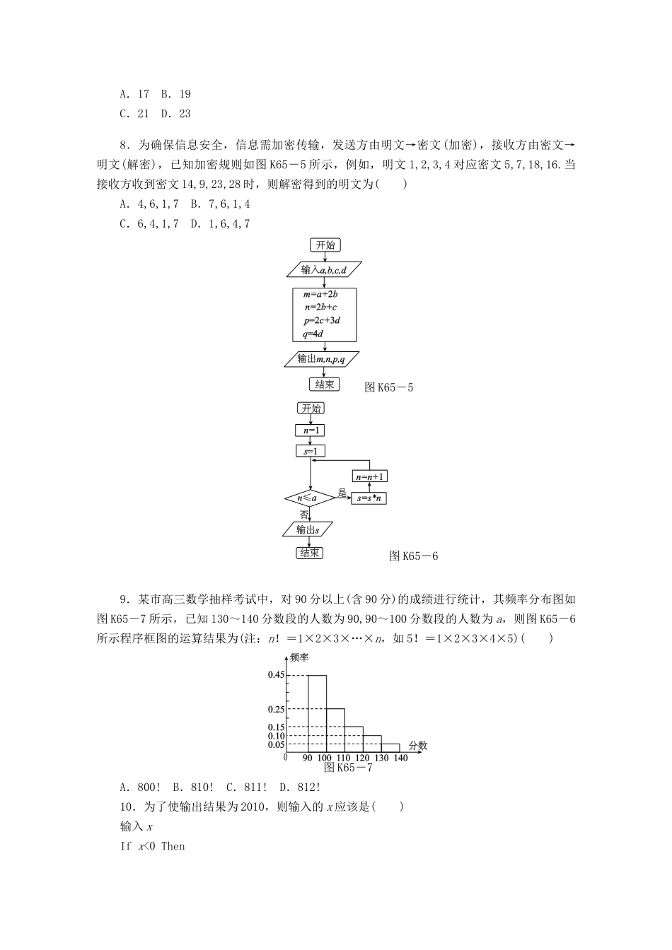 高考数学一轮复习 算法初步基础知识检测 理-人教版高三全册数学试题_第3页