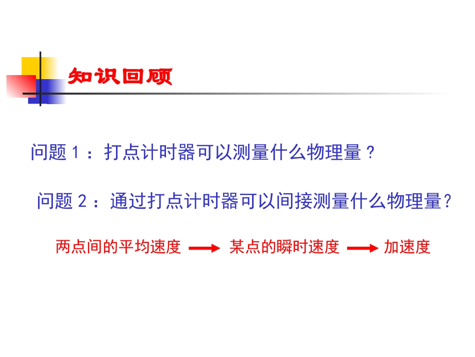 实验：探究小车_第2页