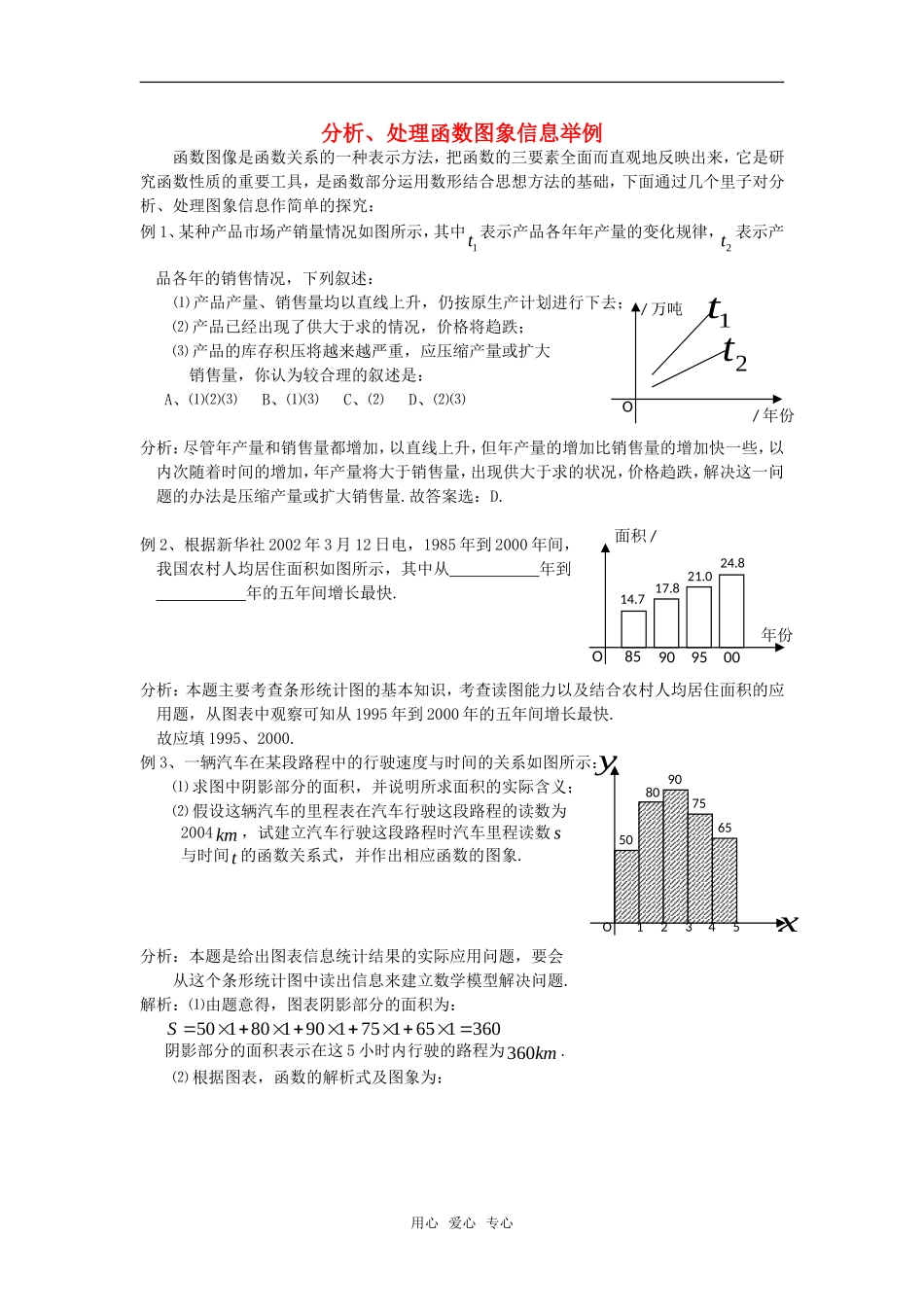高考数学复习点拨 分析、处理函数图象信息举例_第1页